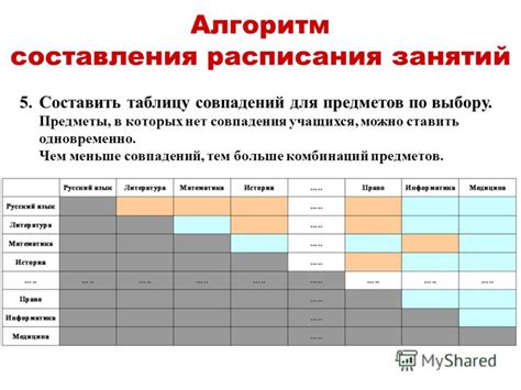 Составление расписания выходов на улицу