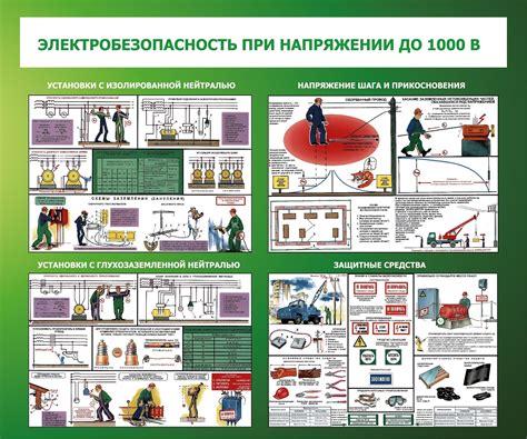 Состав и безопасность применения