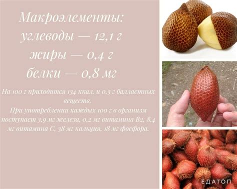 Состав и ценность экзотического фрукта