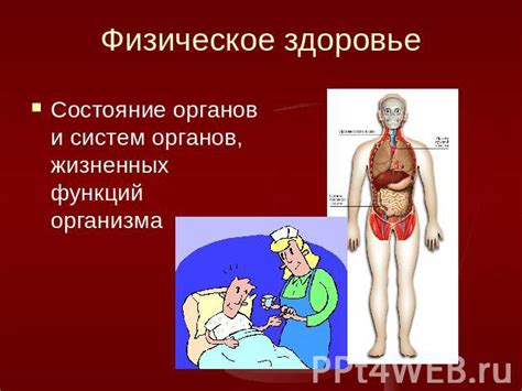 Состояние органов и систем