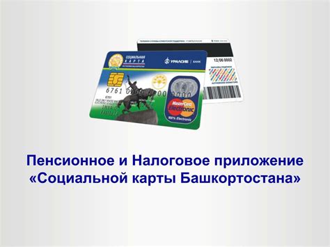 Социальная карта Уралсиб в Башкортостане