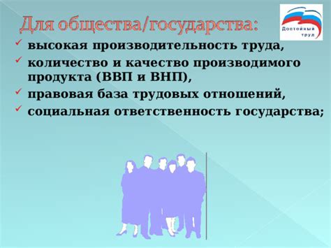 Социальная ответственность государства
