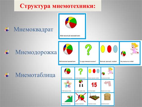 Сочетание звуков, ритма и организация структуры стихотворения
