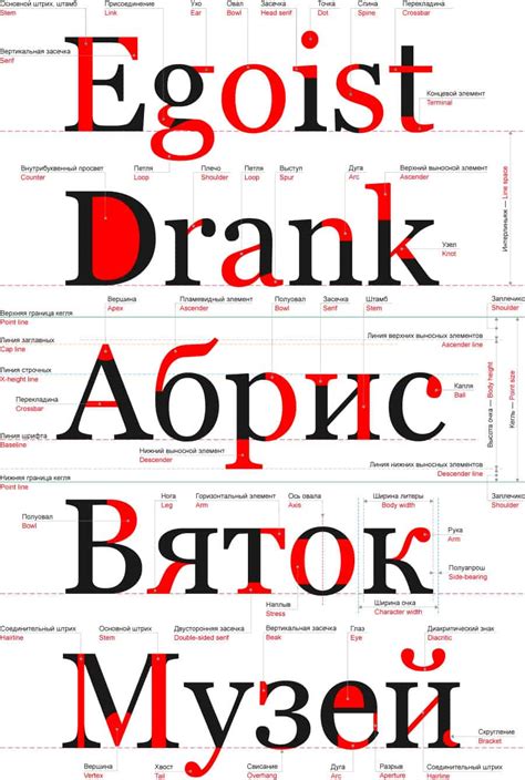Сочетание разных шрифтов в дизайне: идеи и методы