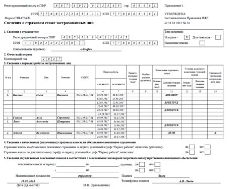 Специфика заполнения разделов о периодах работы и отпусках