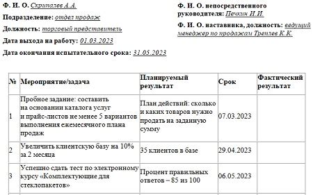 Специфика работы на срок