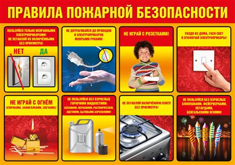 Специфические ингредиенты в дезодорантах и их влияние на работу пожарной сигнализации