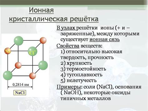 Спиновая решётка и её свойства