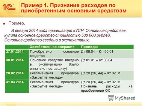 Списывание расходов на упрощенной системе налогообложения