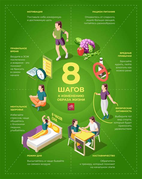 Способствуйте здоровому образу жизни