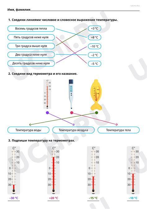 Способы определения температуры воды