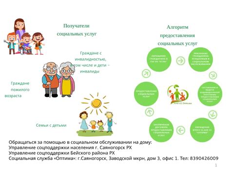 Способы получения помощи