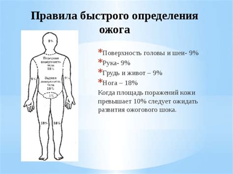 Способы предотвратить возможность ожога уксусом 9%: практические руководства