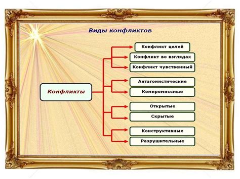 Способы принятия и преодоления несправедливости