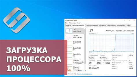 Способы проверки частоты процессора