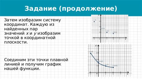 Способы сохранения найденных координат: