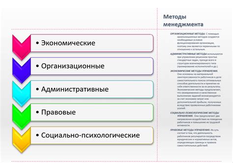 Способы управления и решения проблем при доставке платежных сумм по пенсиям