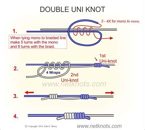 Способ "Double Uni Knot"