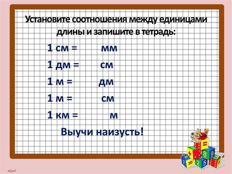 Сравнение единиц длины: обзор и сопоставление