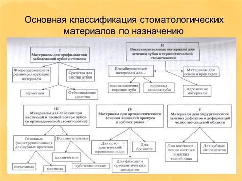 Сравнение качества материалов и изготовления