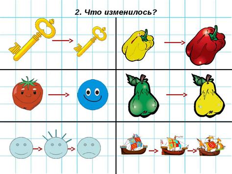 Сравнение компаний по признакам