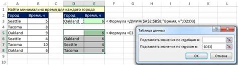 Сравнение передачи таблицы и массива данных