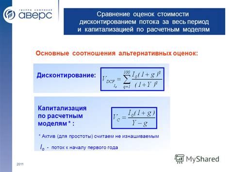 Сравнение по стоимости и моделям