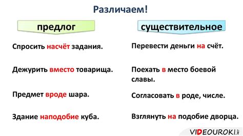 Сравнение приставок и предлогов по смыслу