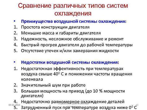 Сравнение различных типов охлаждения