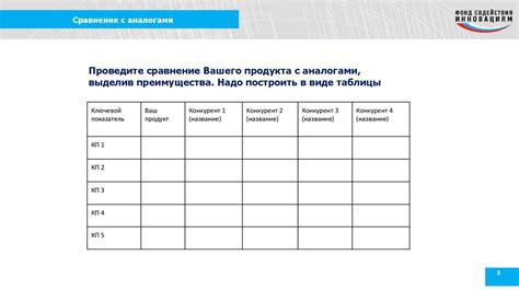 Сравнение с аналогами и перспективы применения