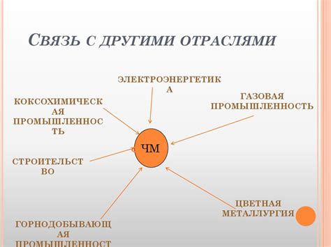 Сравнение с другими отраслями металлургии