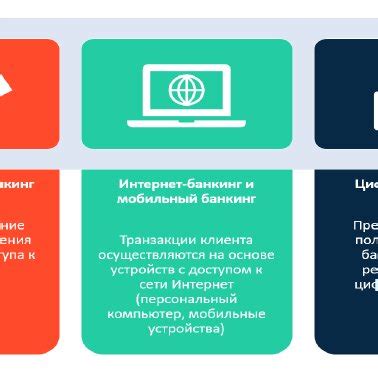 Сравнение традиционного и альтернативного запуска