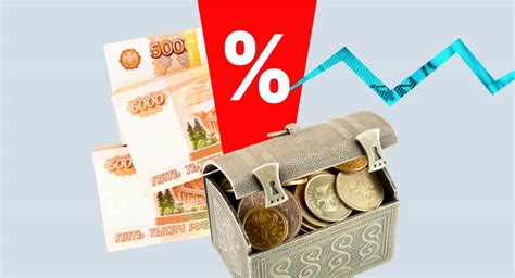Сравнение условий в ВТБ и Газпромбанке