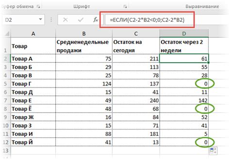 Сравнение функции "ЕСЛИМН" с другими логическими функциями Excel