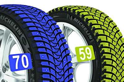 Сравнение шипованных шин Michelin и Bridgestone