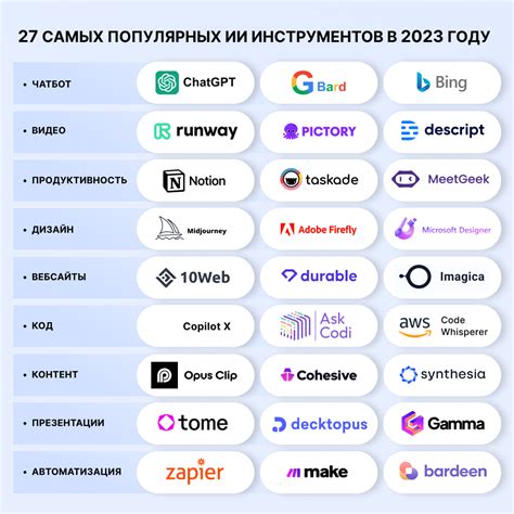 Сравнение эффективности работы принтера до и после хранения на морозе