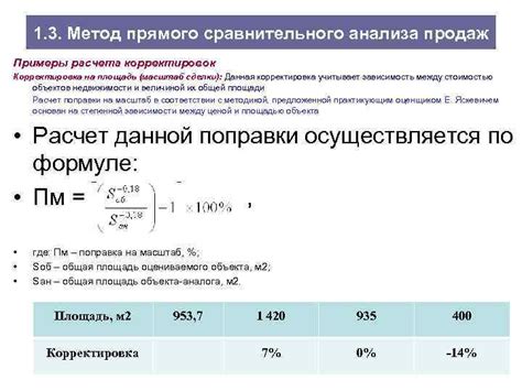 Сравнительный анализ стоимости и эффективности Р4 и 646