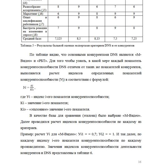 Сравнительный анализ эффективности препаратов