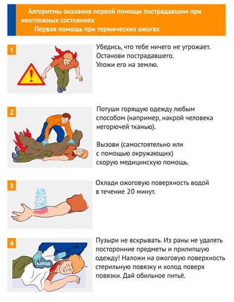 Срочные меры при ожоге