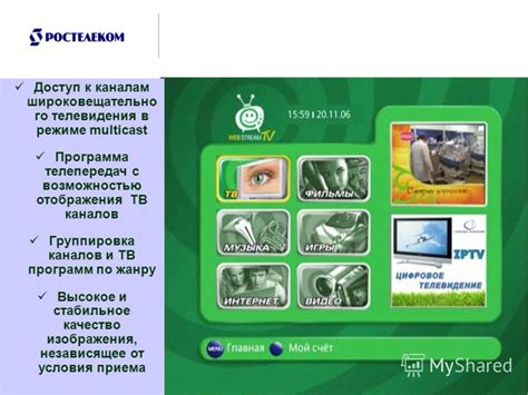 Стабильное качество сигнала и доступ к каналам