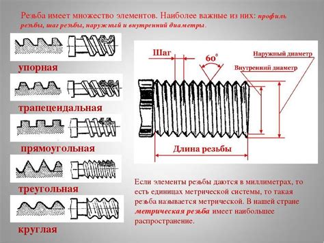 Стандартные шаги снятия крючка