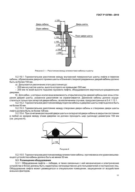 Стандарты и требования к установке