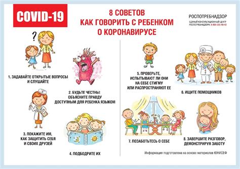 Статистика смертности от острых респираторных инфекций