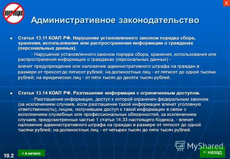 Статья 14.1 КоАП РФ в контексте