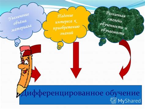 Степень обученности: суть и принципы