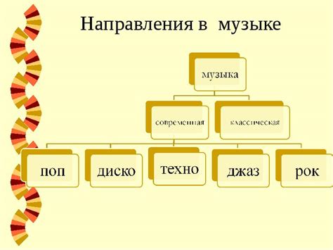 Стиль музыки в песне "Напиши мне, что ночь темна"