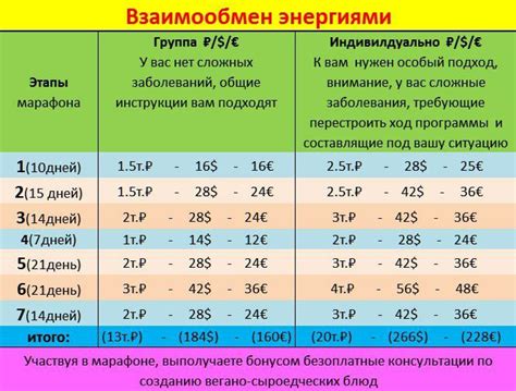 Стоимость транспондера: варианты оплаты