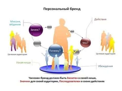 Стратегии позитивного восприятия