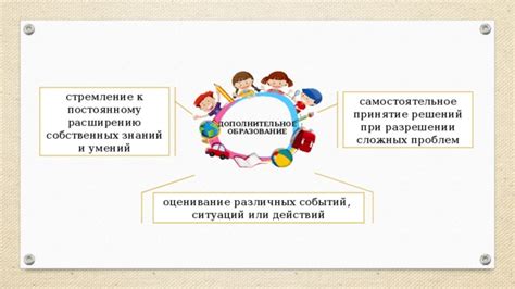 Стремление к расширению знаний и навыков