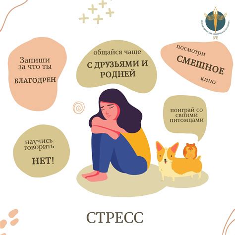 Стресс и увеличение температуры организма: причины и последствия